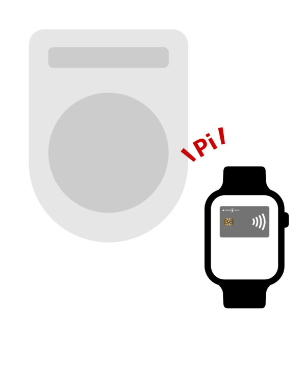 スマートウォッチ（Apple Watch）でもSimplyGo利用可能