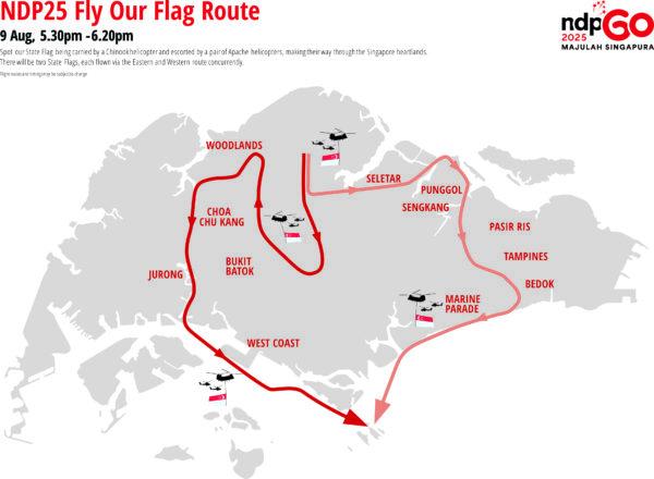 2025年の国旗飛行（State Flag Flaypast）のルート