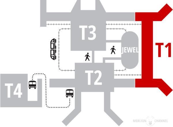 シンガポール・チャンギ空港のターミナル＆ジュエル全体図